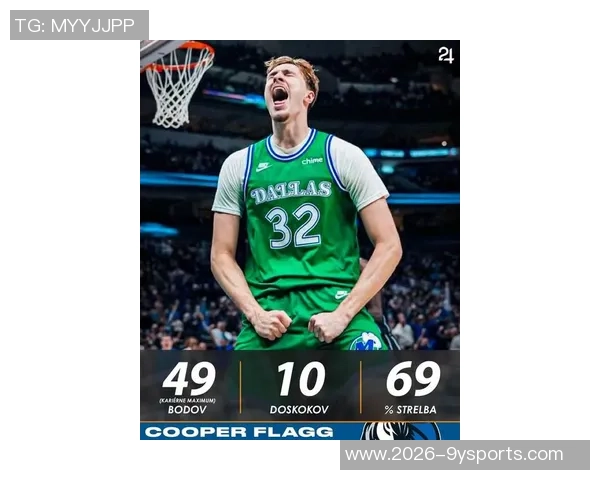 库珀表现出色却难救主单场21分4板1助仍遭球队失利 库珀表现出色却难救主单场21分4板1助仍遭球队失利