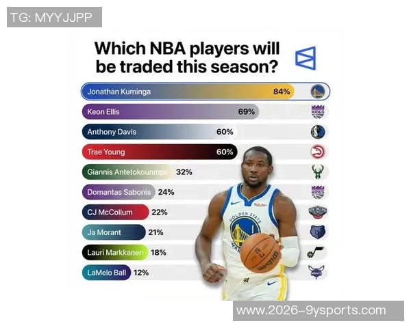 库明加追梦组合或巴特勒换浓眉分析勇士内线天赋对比 库明加追梦组合或巴特勒换浓眉分析勇士内线天赋对比