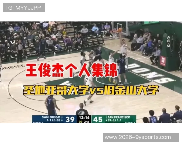 旧金山大学首战迎战犹他州大学王俊杰首发赵维伦替补出场 旧金山大学首战迎战犹他州大学王俊杰首发赵维伦替补出场